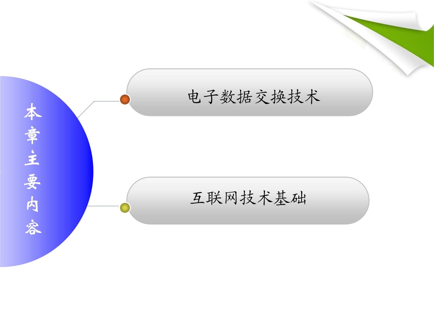 电子商务技术基础 构建数字贸易的核心支柱