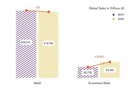 机器人自动化技术 驱动跨境电子商务技术革新的核心引擎